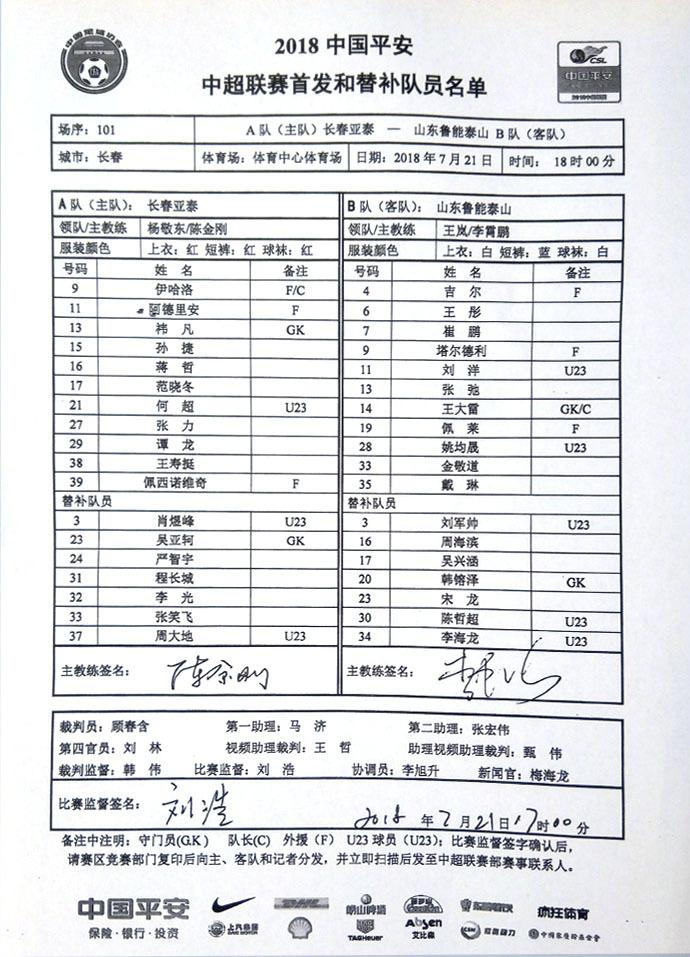  法甲薪资帽改革遭抵制  